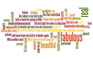 FLICK word cloud