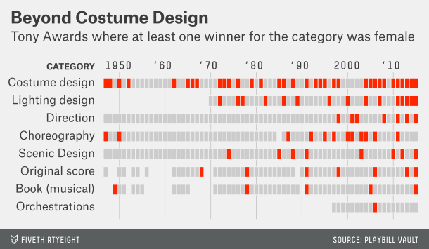 kao-feature-tonywinners-1